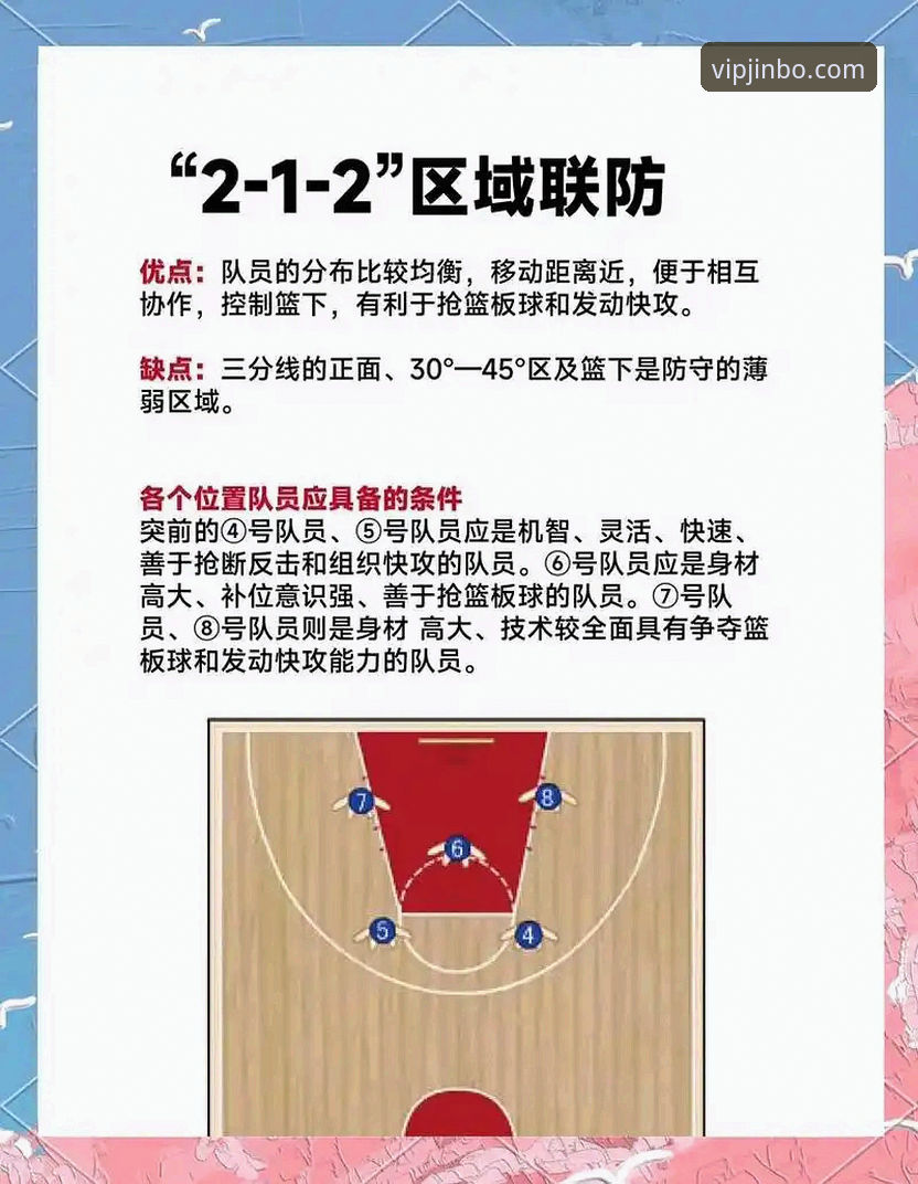 CBA季后赛山西横扫青岛晋级八强：金博用户观赛必备的战术复盘与数据解析