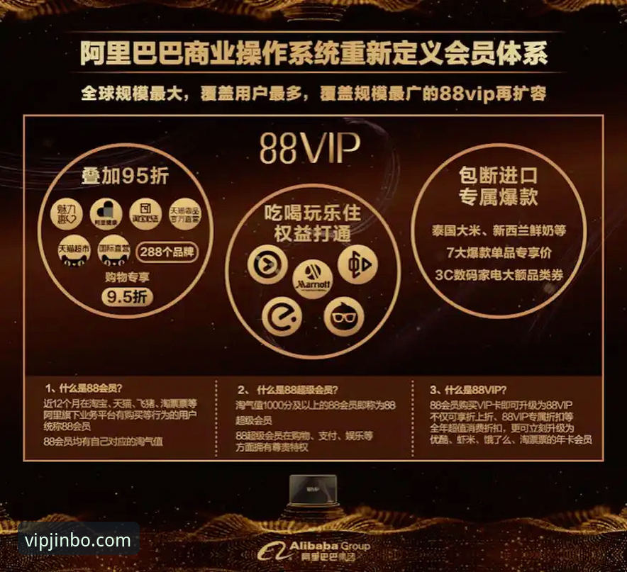 金博体育平台深度解析：从官网体验到至尊会员注册的全流程创新思维